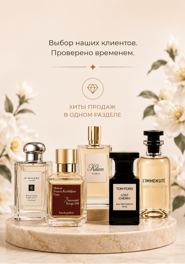 Популярные ароматы