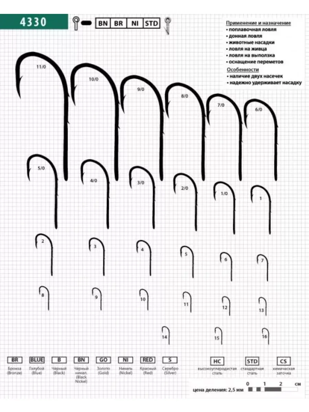 Крючки для рыбалки Maruto 1101 BR № 10 2упк по 10шт