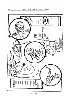 Путь в радио | С.П. Чумаков
