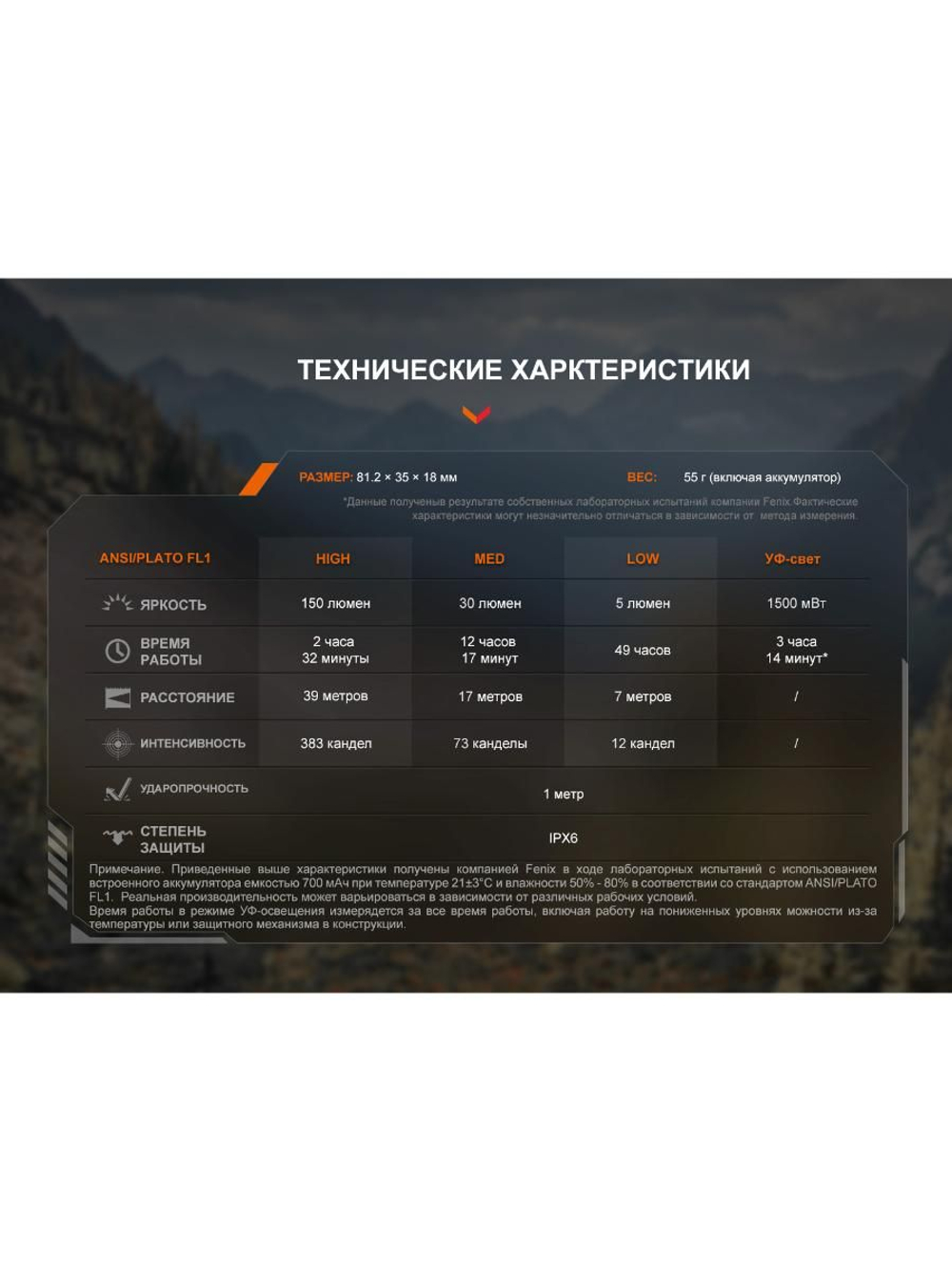 Фонарь Fenix многофункциональный SW05R-RED с красной подсветкой, черный