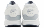 Кроссовки Nike Air Max 1