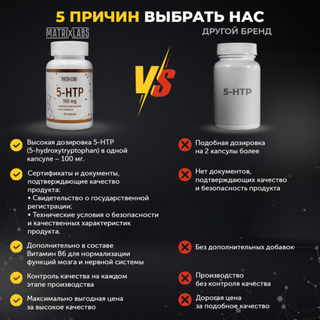 Matrix Labs 5-HTP 100 мг. + Vitamin B6 (100 капс.)