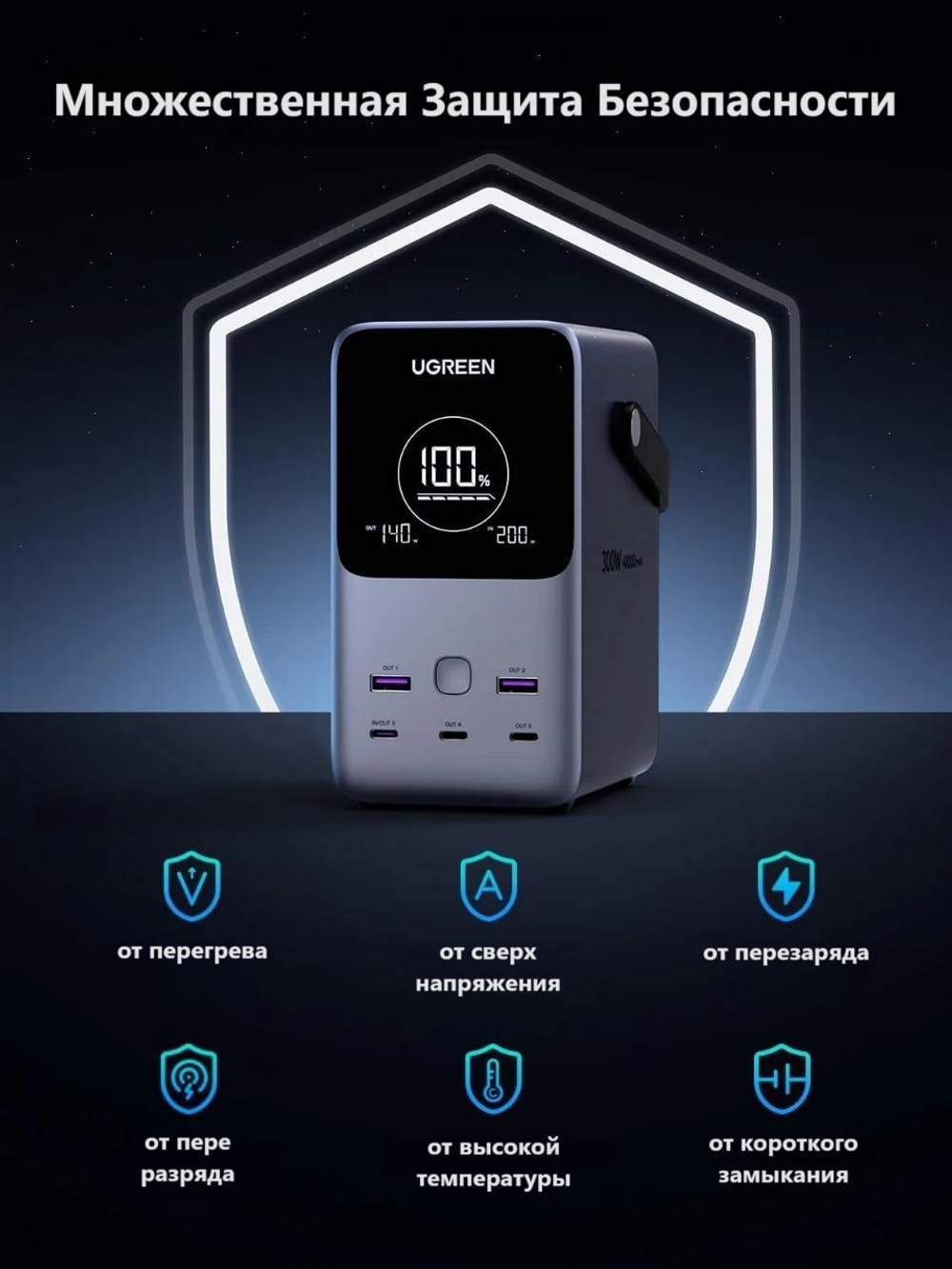 Внешний аккумулятор Ugreen 25286 48000 мАч серый