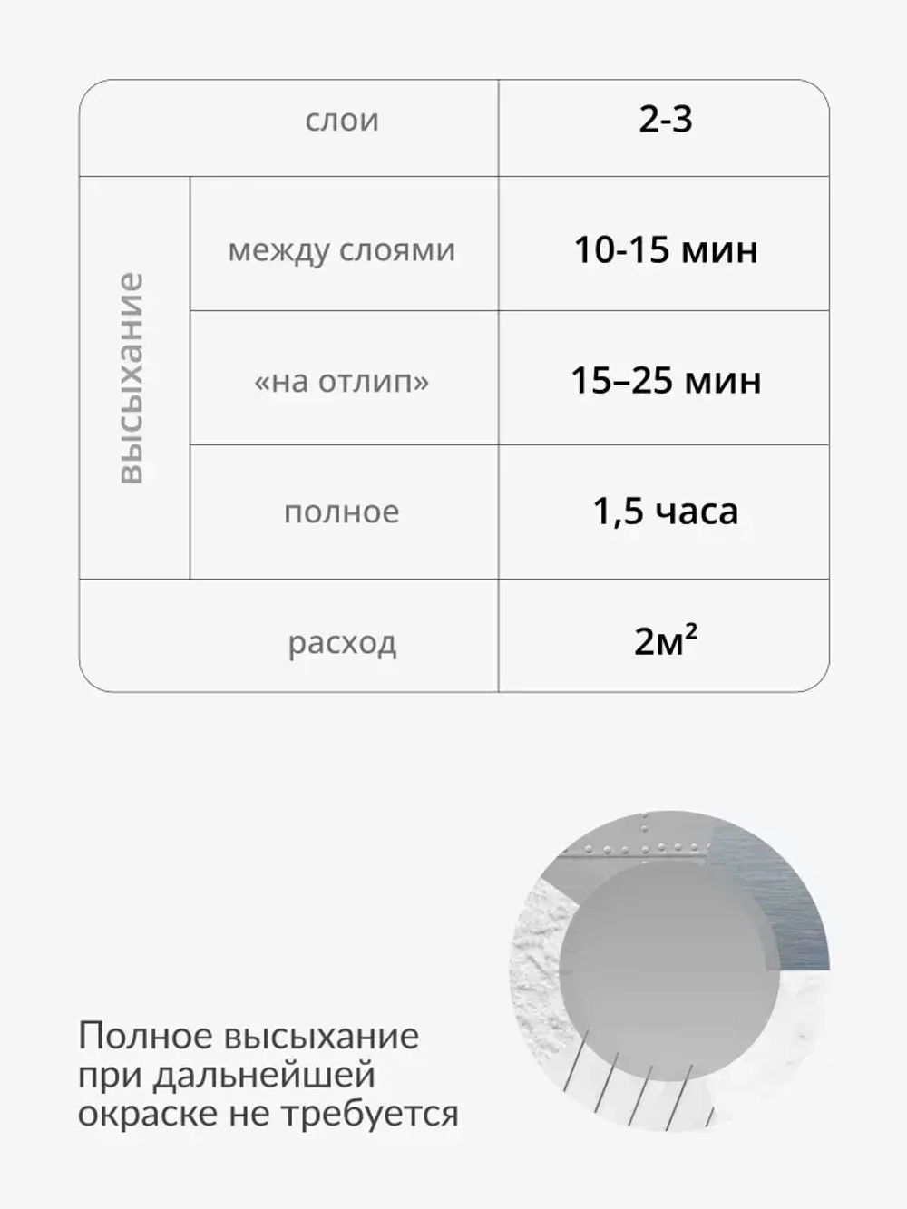 Грунтовка KUDO "Грунт акриловый универсальный быстросохнущий", аэрозоль, баллончик 520 мл, серый