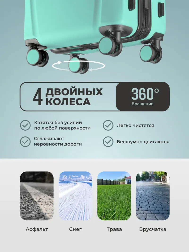 Чемодан Bonle размер L Мятный