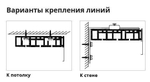 Карниз с багетной планкой Скандинавия NEW трехрядный, цвет античный белый