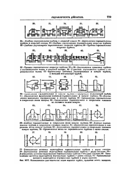 Справочная книга для инженеров, архитекторов, механиков и студентов. Том 2. Часть 2 | Нет автора