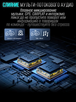 Мотогарнитура Freedconn FM10