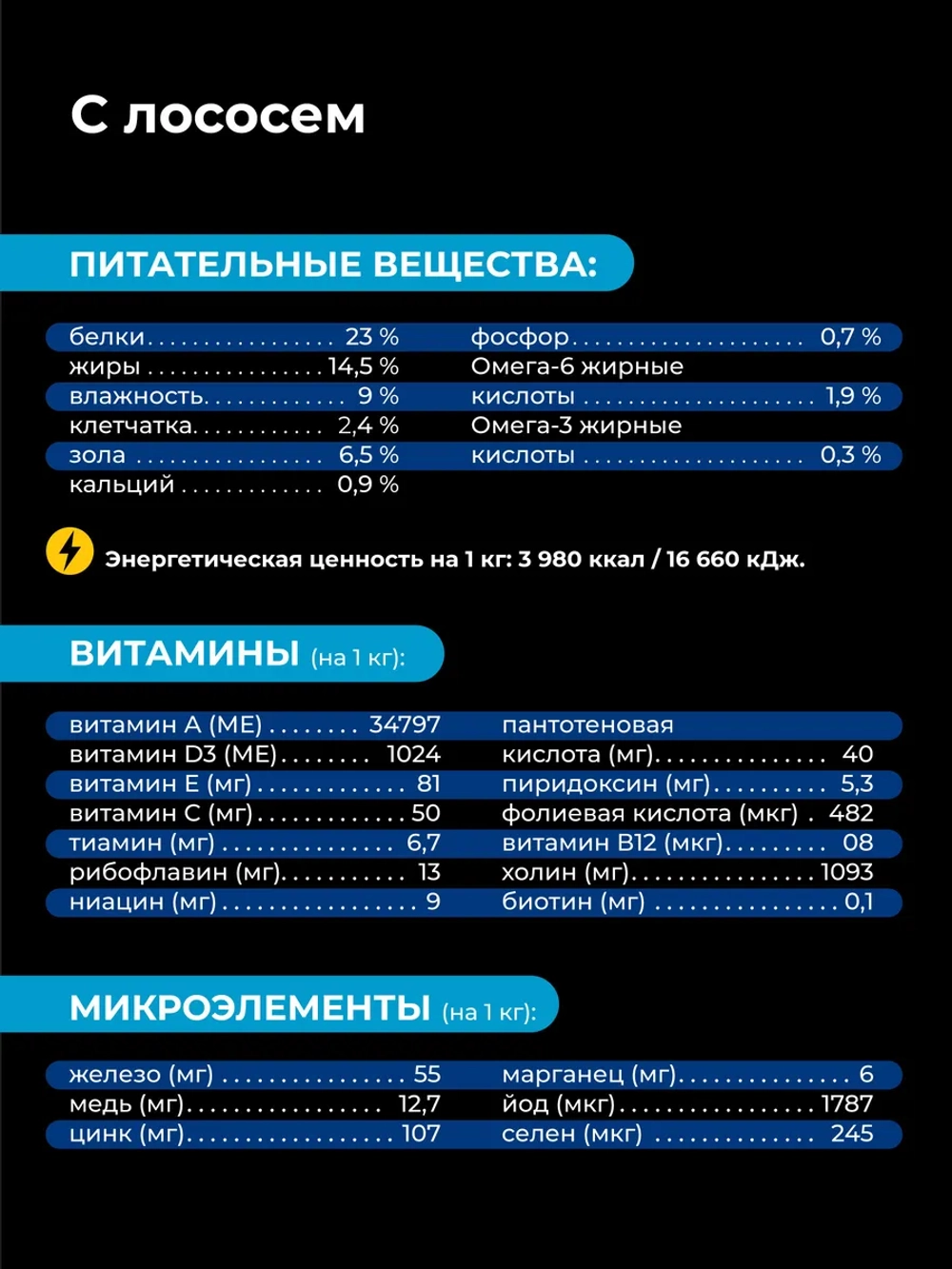 Корм сухой для собак породы Ши-тцу, с лососем, 12 кг