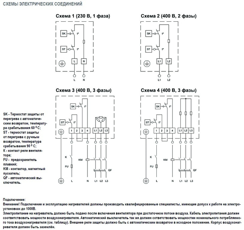 Электронагреватель EOK-315-9,0-3ф - схемы электрических соединений