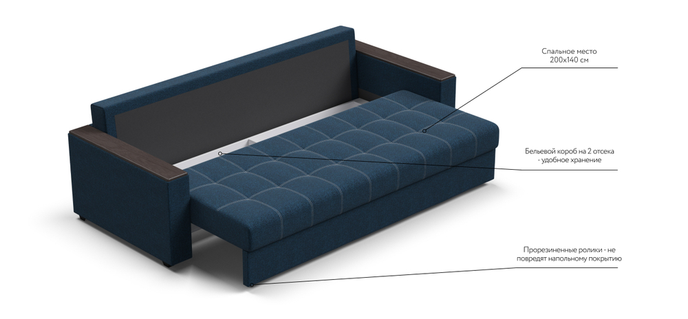 Диван Атланта НПБ 120 Рогожка Мальмо синий