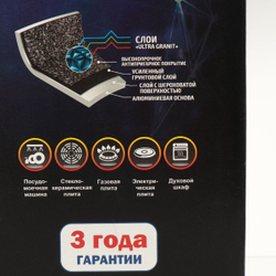 Кастрюля алюминий, антиприг, 6 л, с крыш, Kukmara, Granit Ultra, кга62а, красн