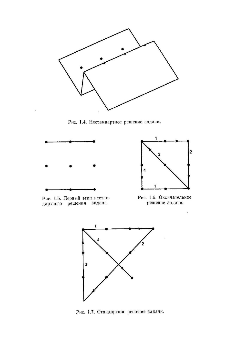 Искусство решения проблем | Акофф Расселл Л.