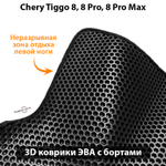 Автомобильные коврики ЭВА с бортами на 3 ряда для Chery Tiggo 8, 8 Pro, 8 Pro Max (18-н.в.)