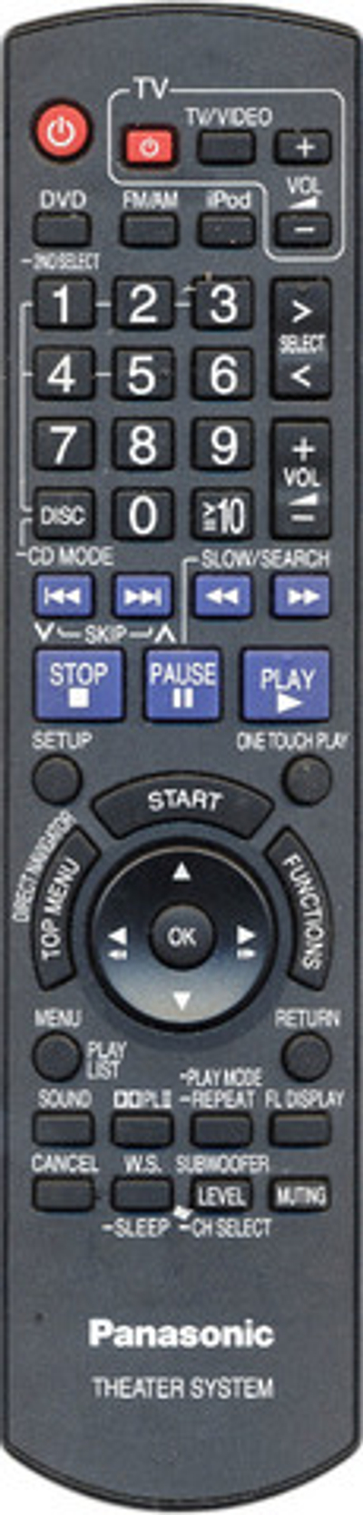 Пульт ориг. для Panasonic N2QAYB000214