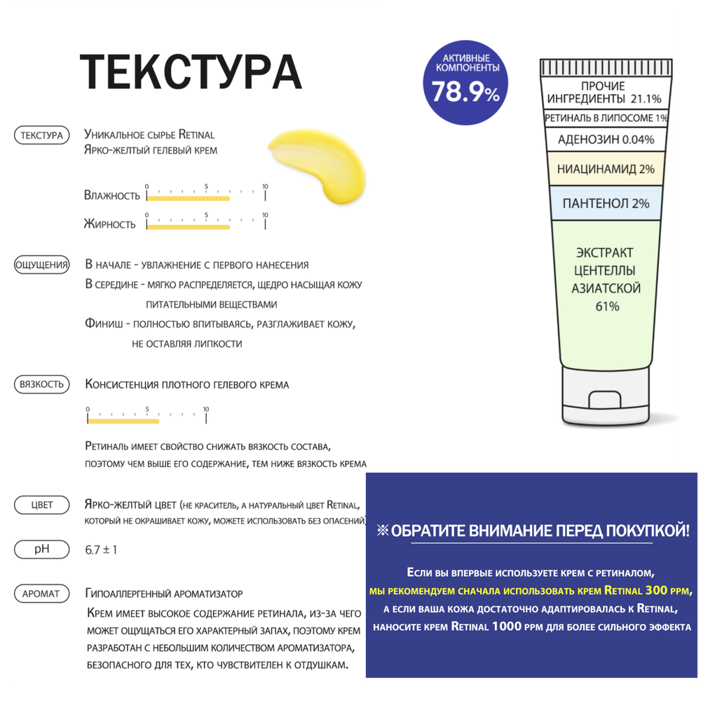 Derma Factory Retinal 1000 ppm Cream Крем для лица ночной с ретиналем, концентрированный 30мл