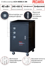 стабилизатор напряжения Ресанта ACH-45000/3-ЭМ