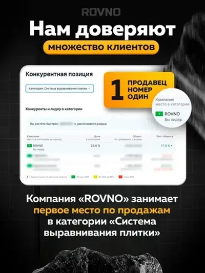 ROVNO Система выравнивания плитки, 1,5мм, 700 шт.