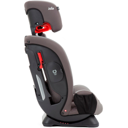 Детское автокресло Joie Fortifi R