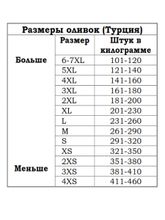 Маслины Marmarabirlik M черные вяленые банка 500 г