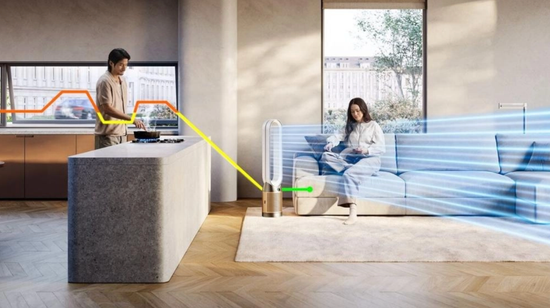 Очиститель воздуха Dyson Purifier Cool PC2 De-NOx TP12 (White/Gold)