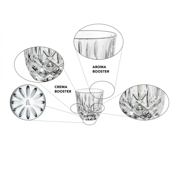 Набор стаканов для эспрессо 2шт 90мл Nachtmann Noblesse Barista