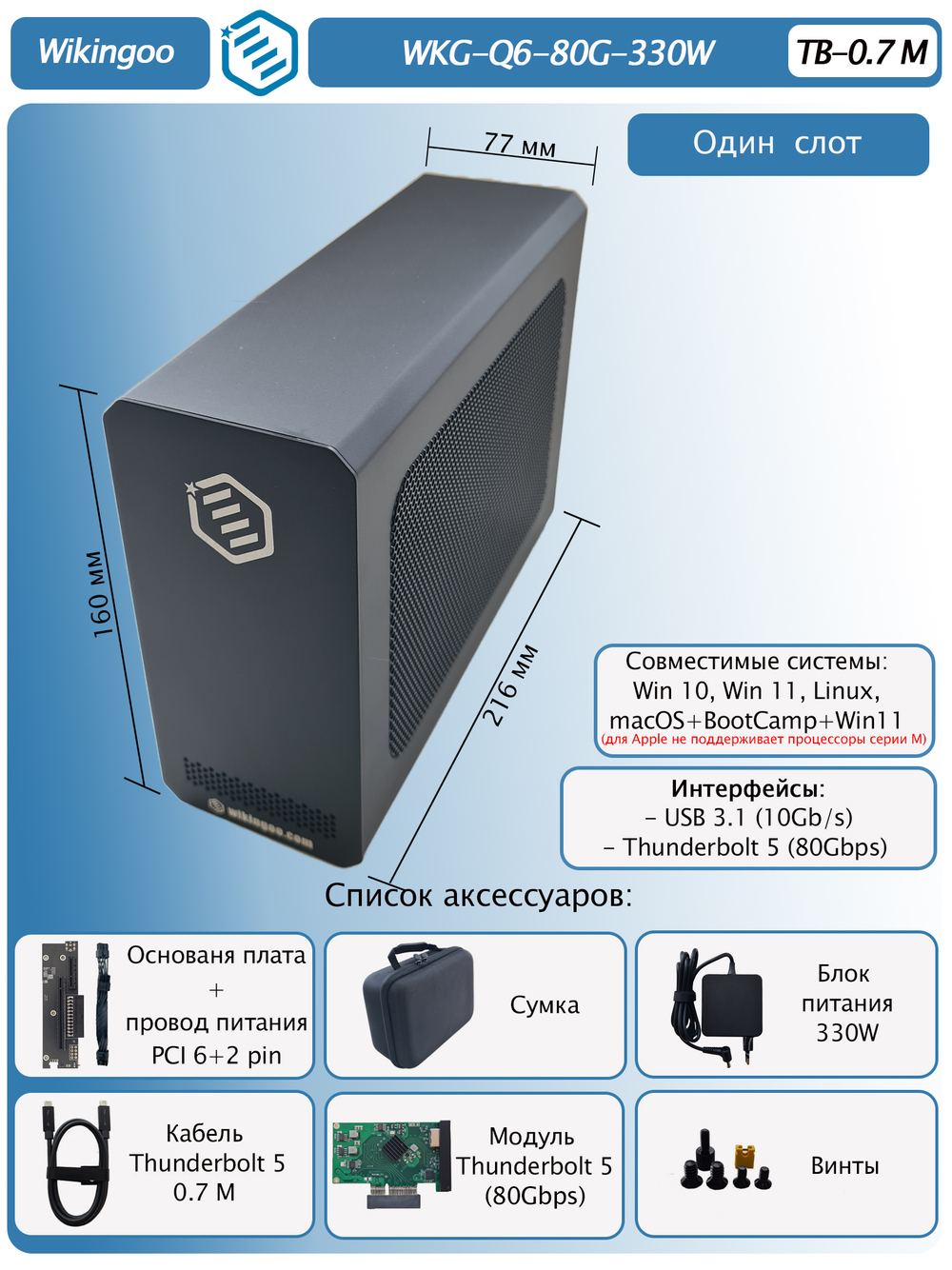 Внешний корпус для видеокарты Wikingoo WKG-Q6-330W EGPU. Thunderbolt 5.