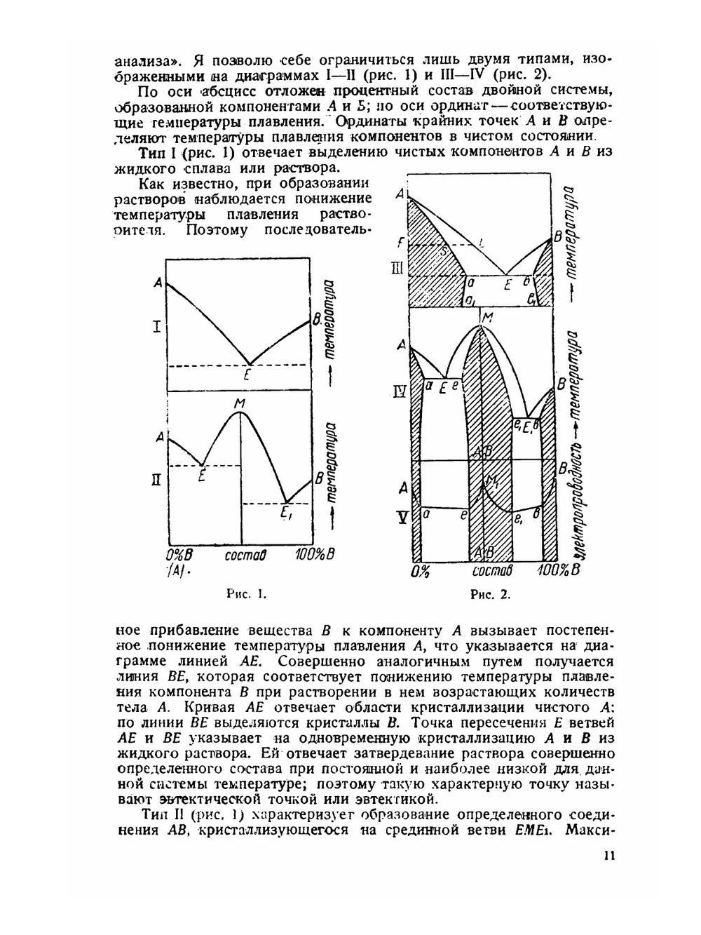 Введение в физикохимический анализ | Н.С. Курнаков