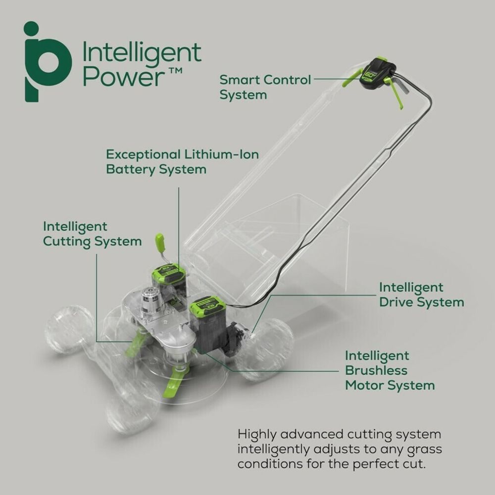 Cамоходная аккумуляторная газонокосилка Greenworks GD60LM61 Twin Force, 60v, 61 см, (2519107UB), с аккумулятором 4 А·ч и зарядным устройством