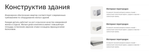 Жилой Комплекс "ЭТЮД" Комфорт-класс г. Калининград, ул. Поленова