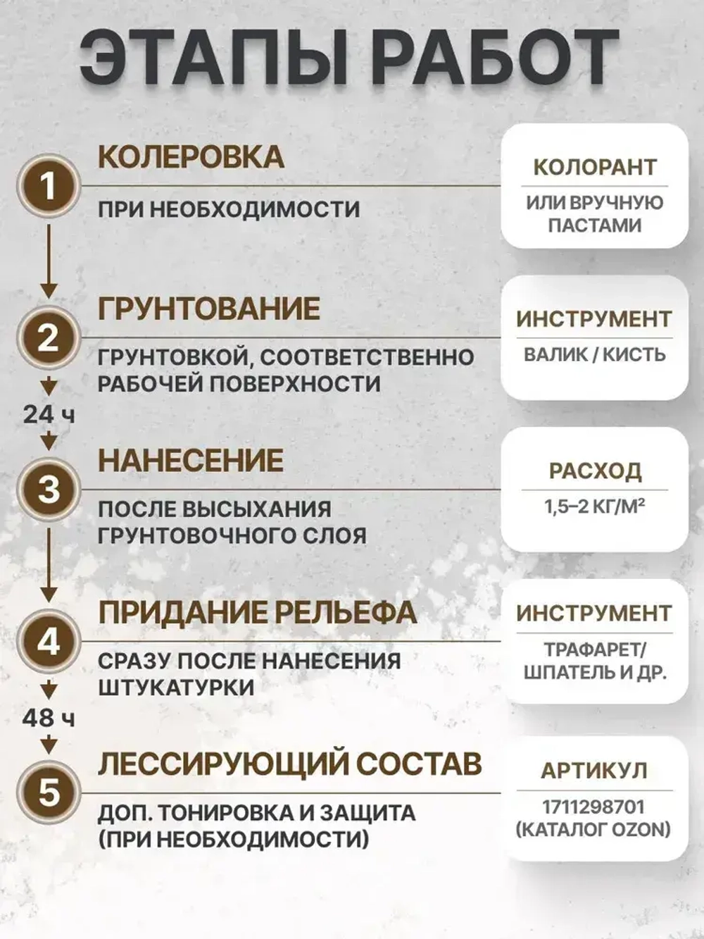 Декоративная штукатурка VGT(ВГТ) фактурная TS 05 9 кг