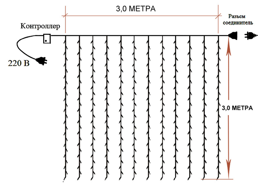 Светодиодная штора 3х3 м 4 цвета