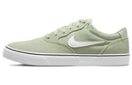 Кроссовки Nike Sb Chron 2
