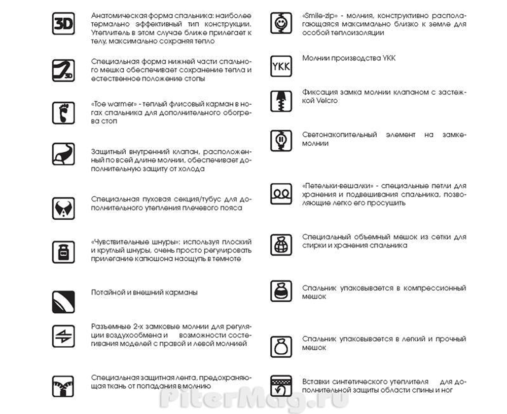 Удлиненный спальник Red fox Yeti -40 XL long