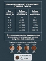 Сухой корм для собак премиум сухой AlphaPet Superpremium для животных мелких пород с чувствительным пищеварением, с ягненком и рисом, 3 кг