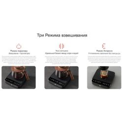 Весы кофейные портативные SMART SCALE 3.0 PRO (POUR-OVER) черные 0,3-2000гр батарея 2500mAH ZeroHero