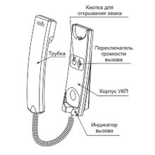 Трубка домофона координатная Vizit УКП-12GR (Графит)
