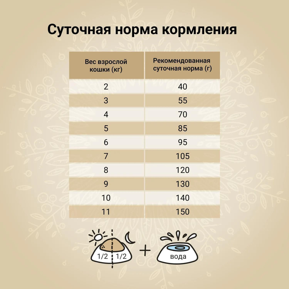 Корм для кошек Craftia HARMONA , 320 г, рыба северного моря