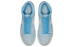 Кроссовки Nike Blazer Sb Zoom Lance Mountain