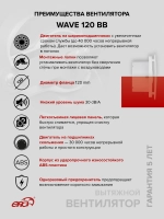 Вентилятор накладной WAVE D120 двигатель BB ERA