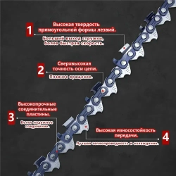 Цепь для пилы 185 мм, шаг 1/4" 37 зв. 3 шт.