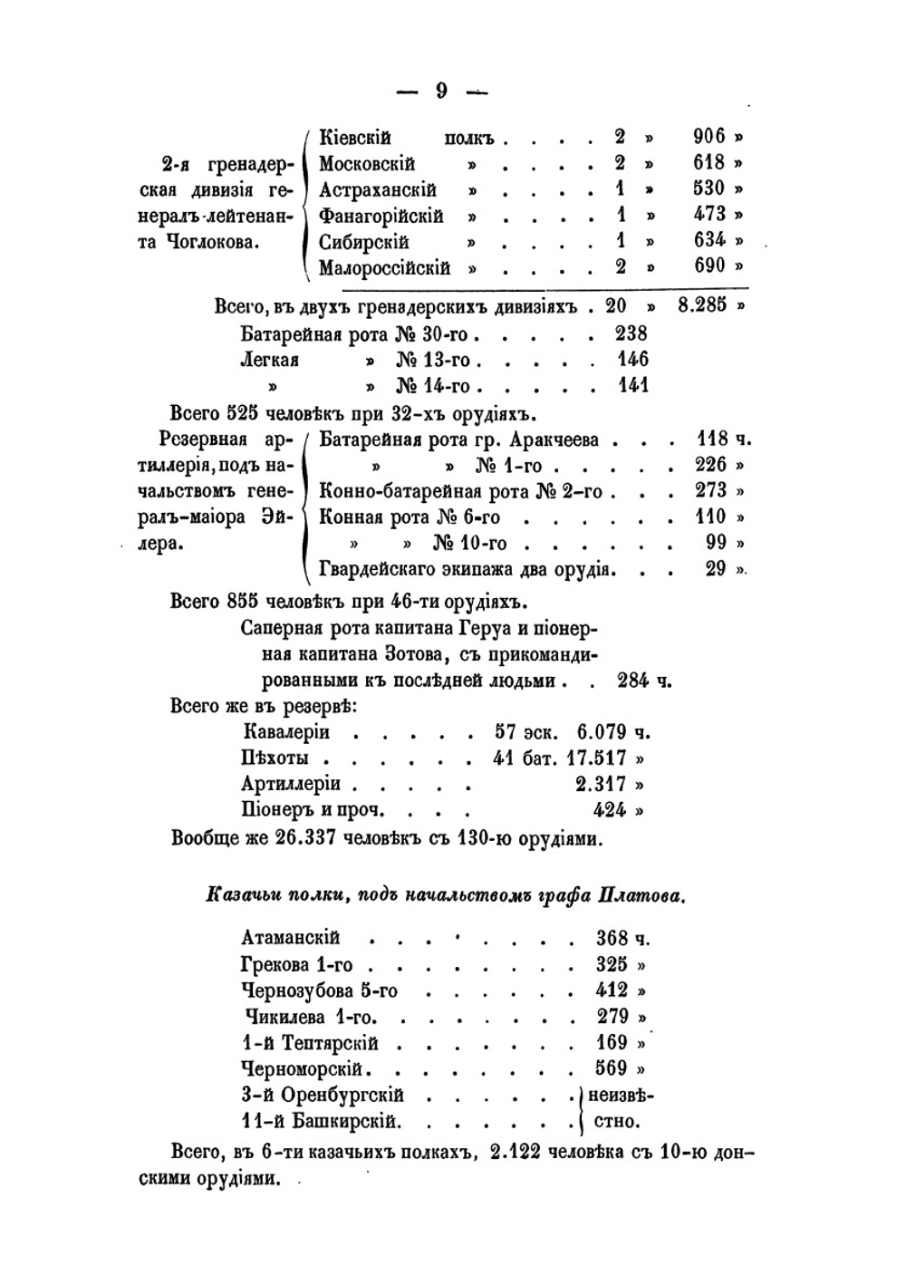 История войны 1814 года во Франции и низложения Наполеона I, по достоверным источникам. Том II | М.И. Богданович