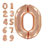 Шар Цифра Розовое золото