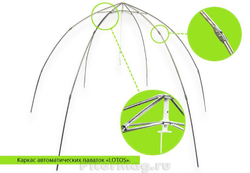 Палатка Lotos 4 Full