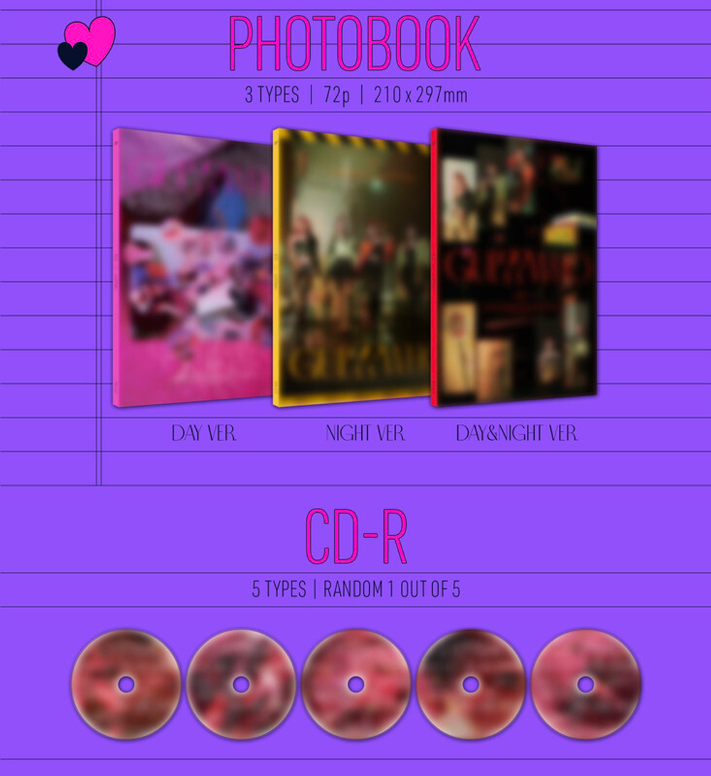 Альбом ITZY GUESS WHO