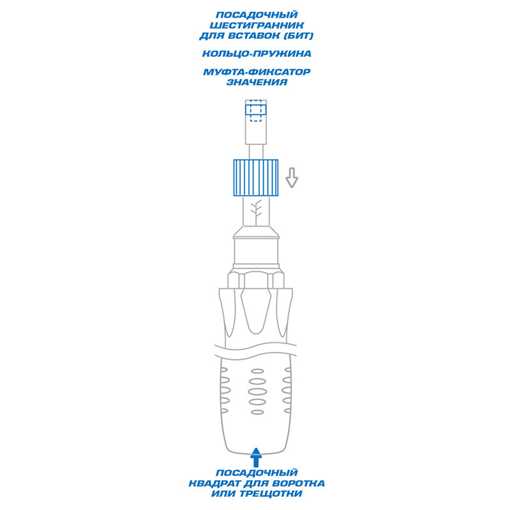 KING TONY (34011-2DG) Динамометрическая отвертка серии "BIT", 1/4", 1.5 - 6.5 Нм