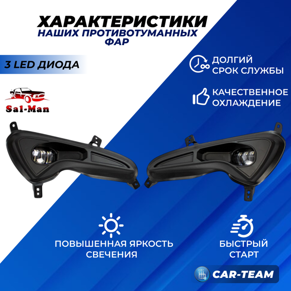 Противотуманные фары (ПТФ) Hyundai Solaris (с 2014-2017 г.в) "Sal-Man" (арт. 01545)