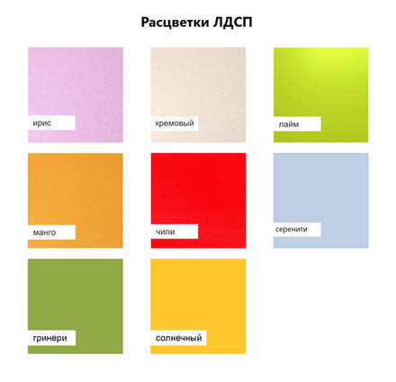 Стенка игровая Веселая ферма