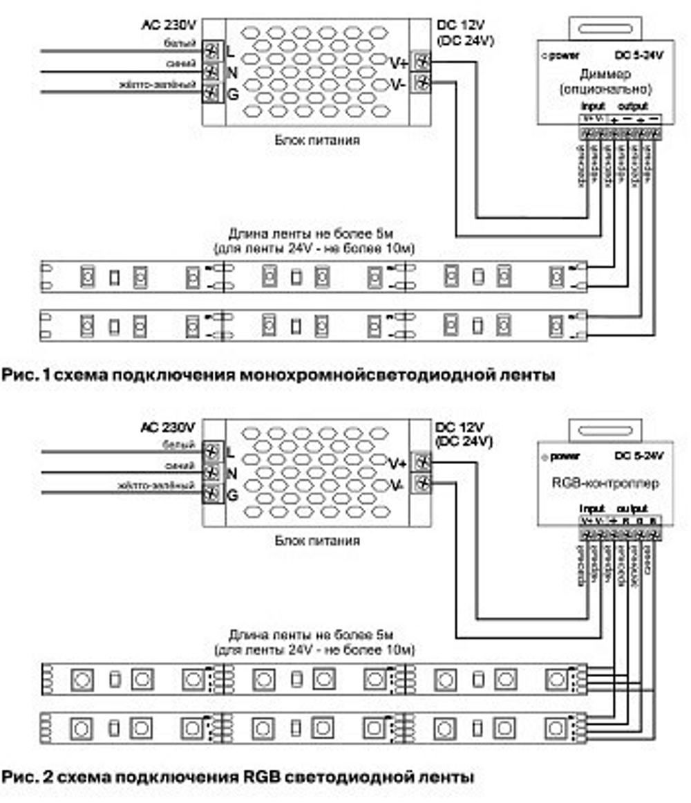 Лента светодиодная Maytoni Led strip 10181