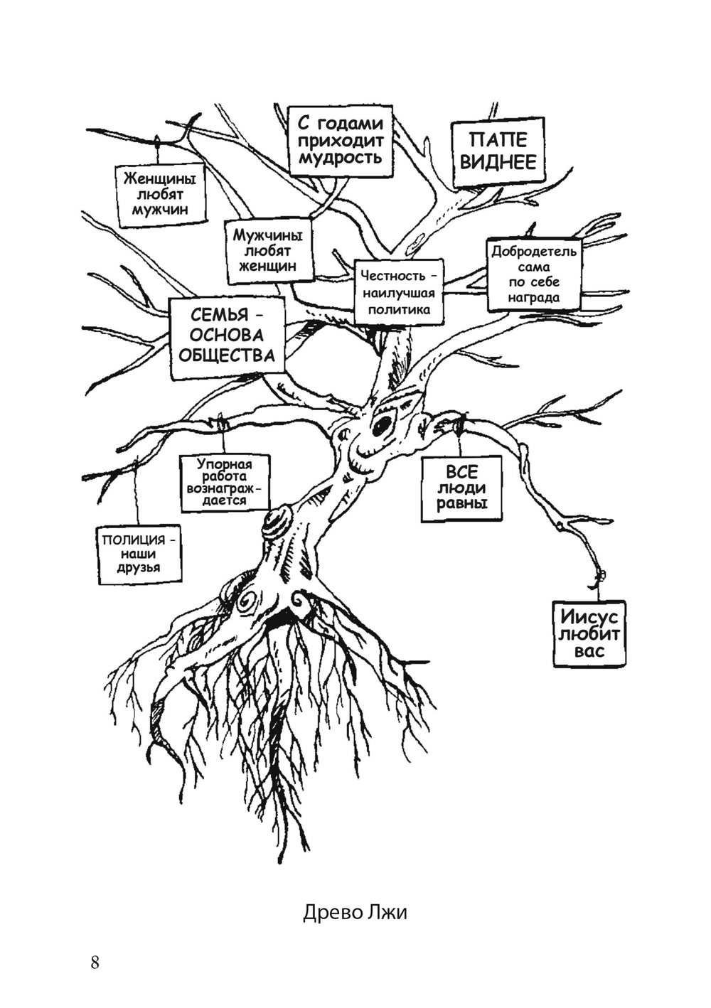 Лгать – это так по-человечески, не быть пойманным на лжи – это божественно